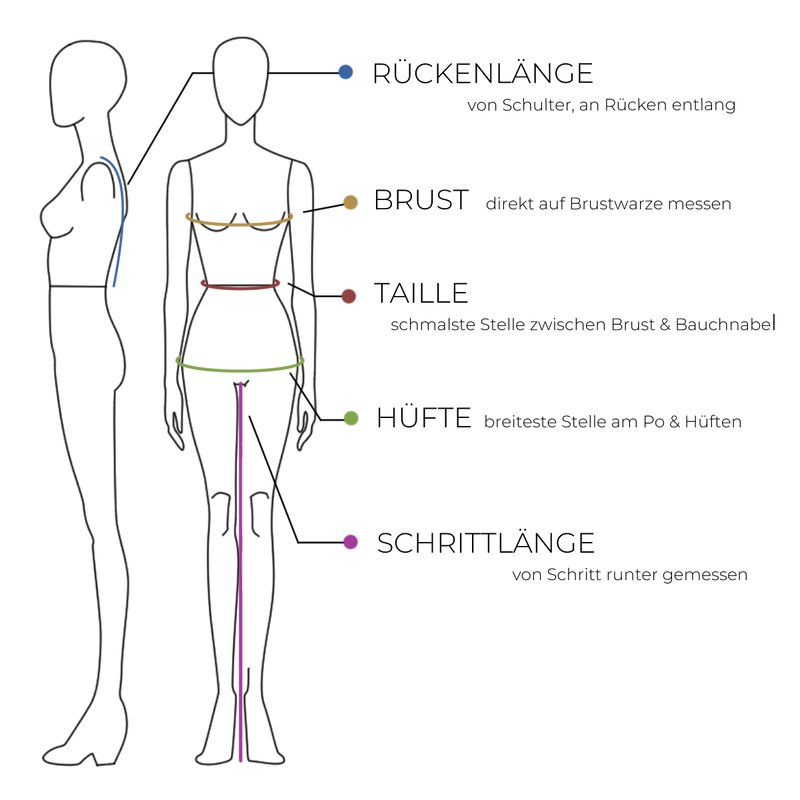 Maßtabelle Damen, so nimmst du richtig Maß! BLERCOUTURE.de